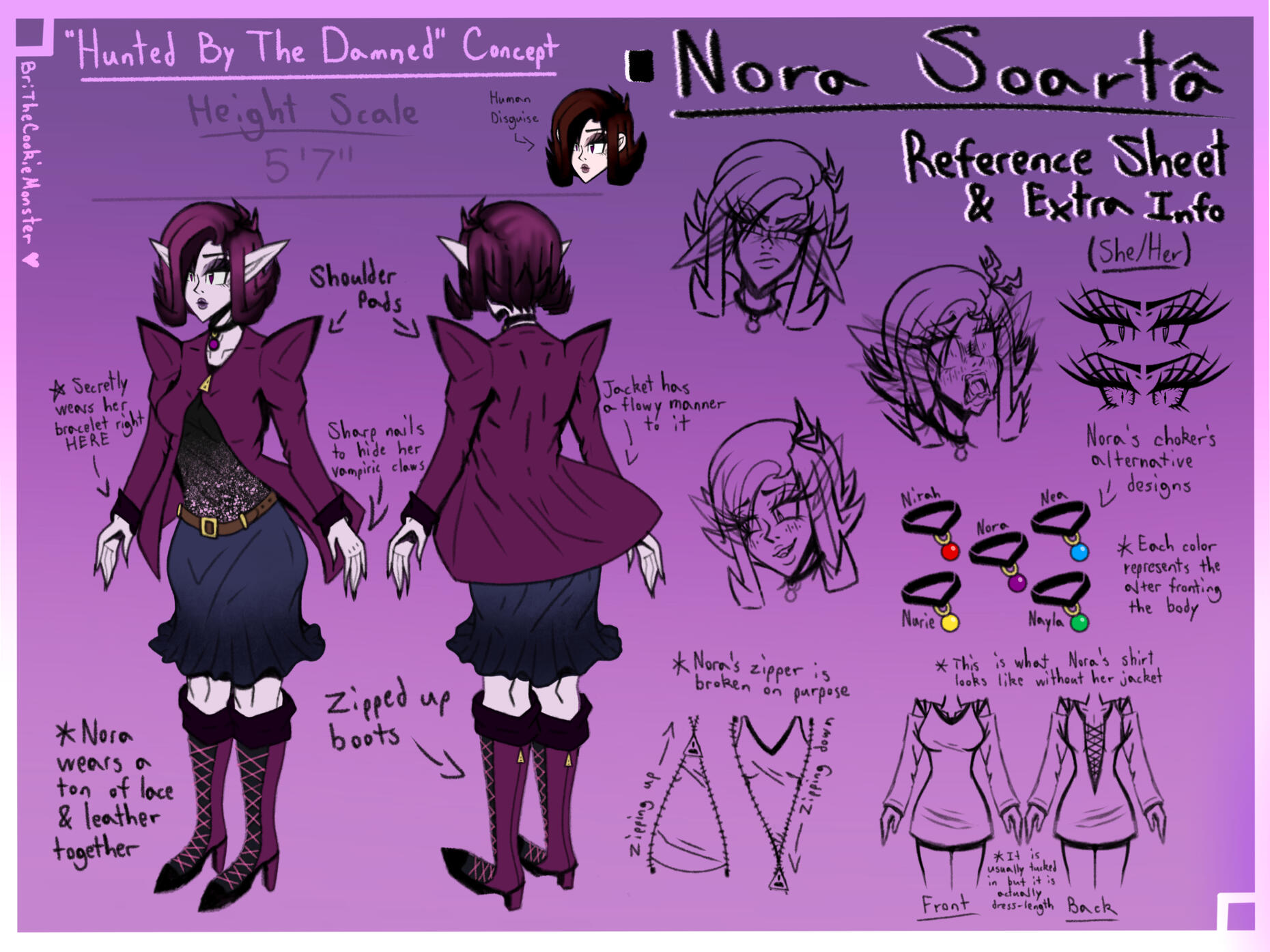 Nora's Character Sheet [OC References & Concepts]